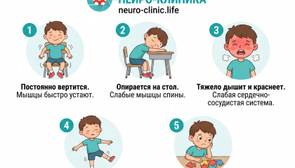 Тест на школьную выносливость