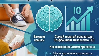 Главный критерий обучения в школе