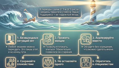Когда поддержка важнее оценок