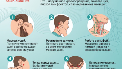 5 способов избавиться от шума в ушах