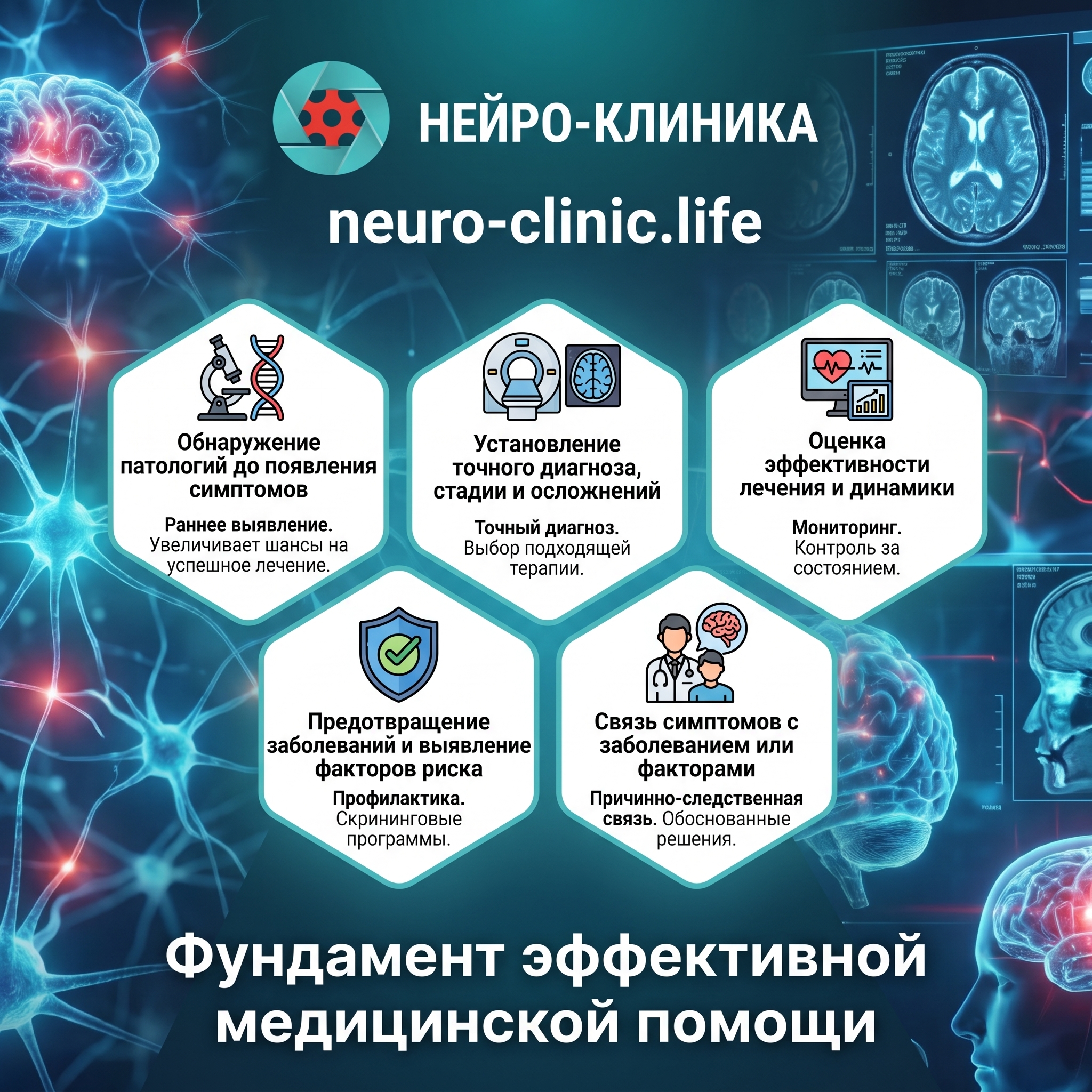 Основные цели медицинской диагностики