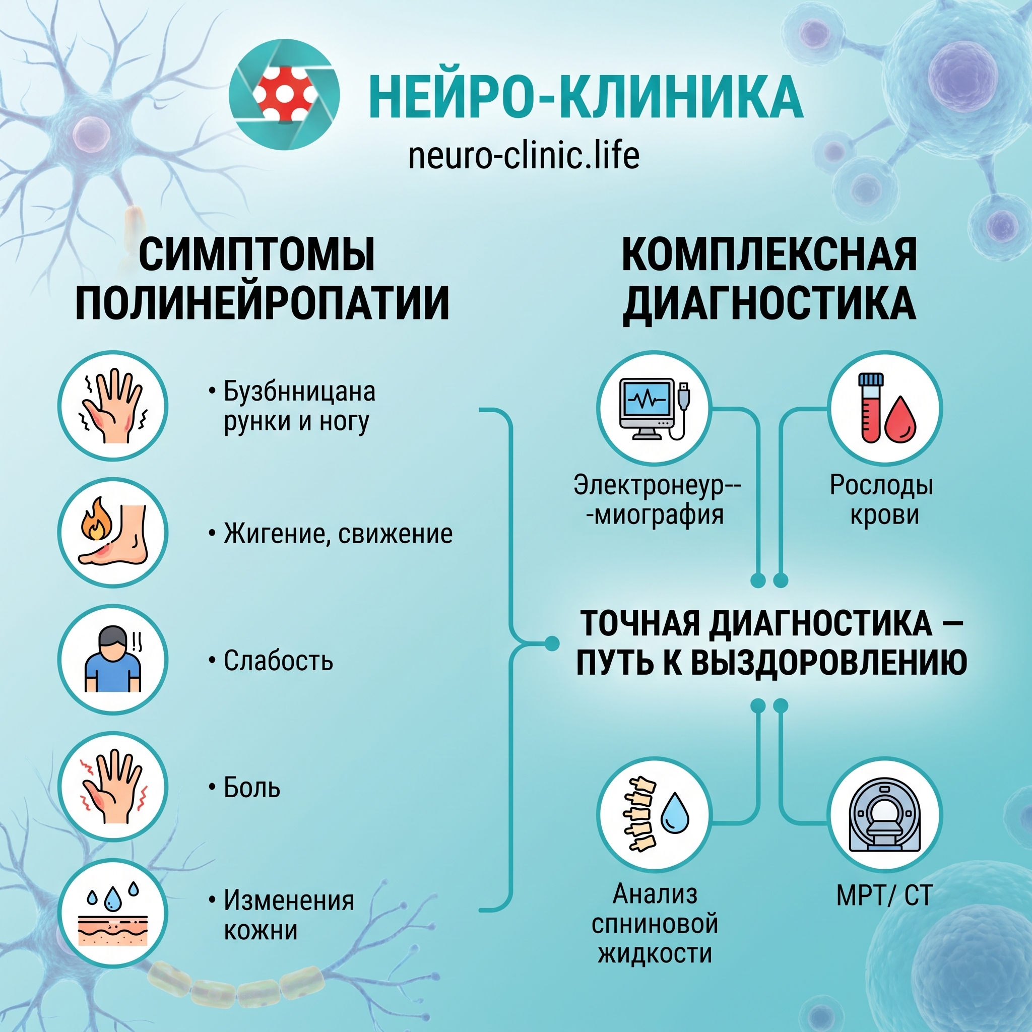 Диагностика