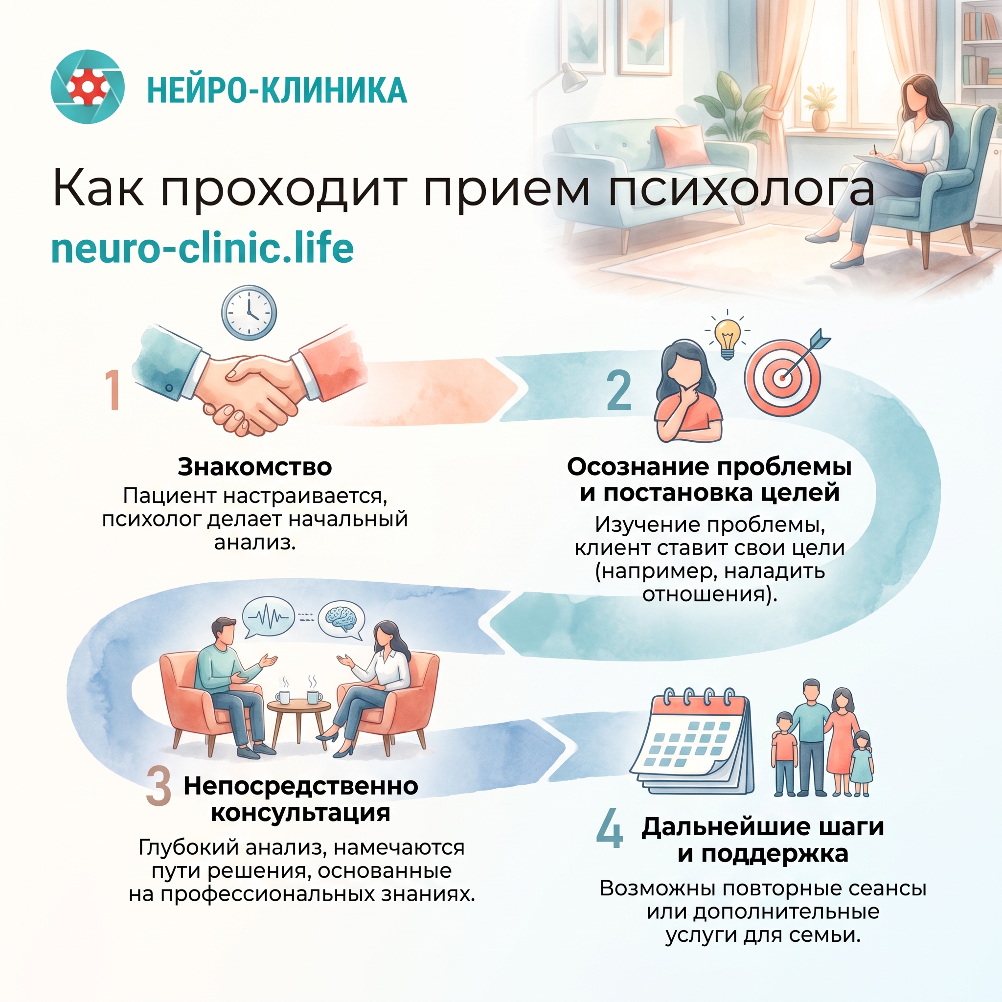 Как проходит прием психолога