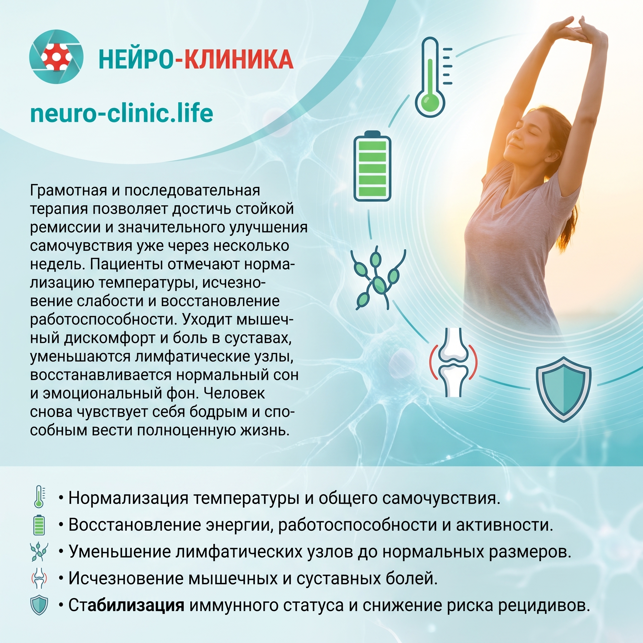 Результаты лечения