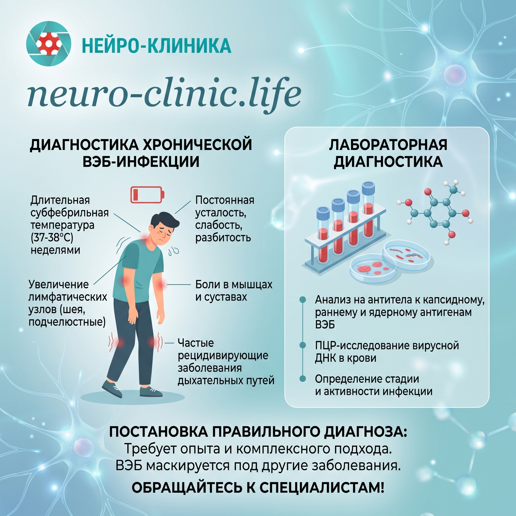 Как распознать активность вируса Эпштейна-Барр