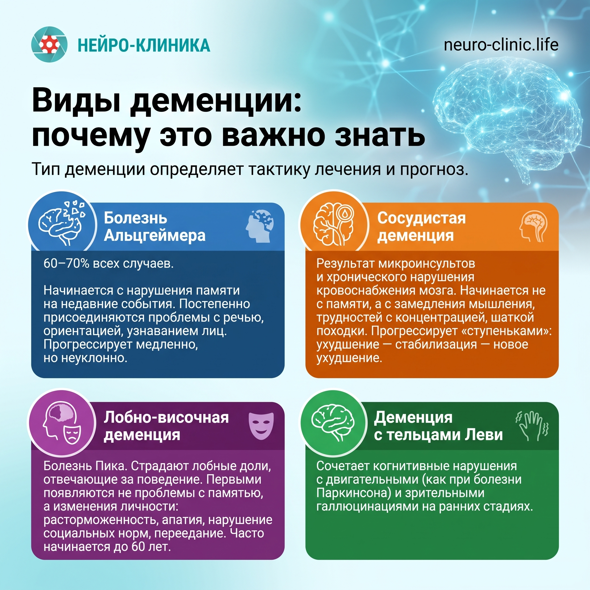 Виды деменции почему это важно знать