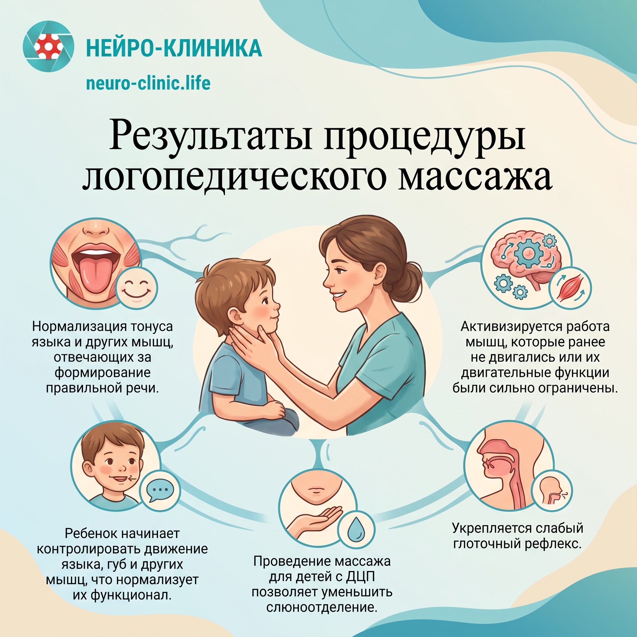 Результаты процедуры логопедического массажа