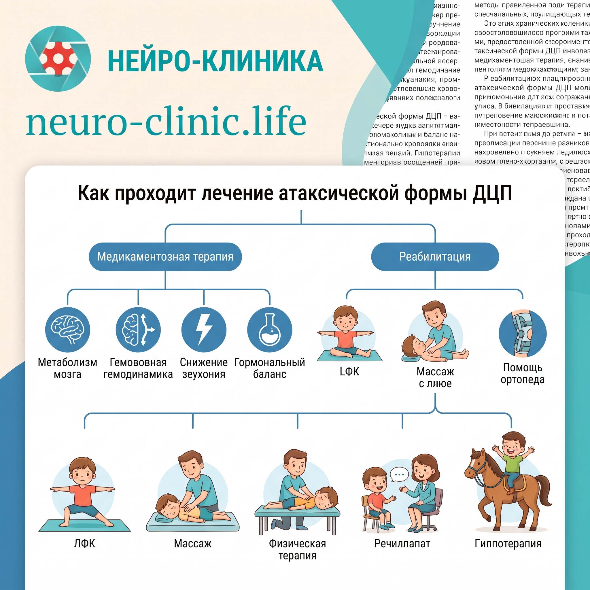 Как проходит лечение