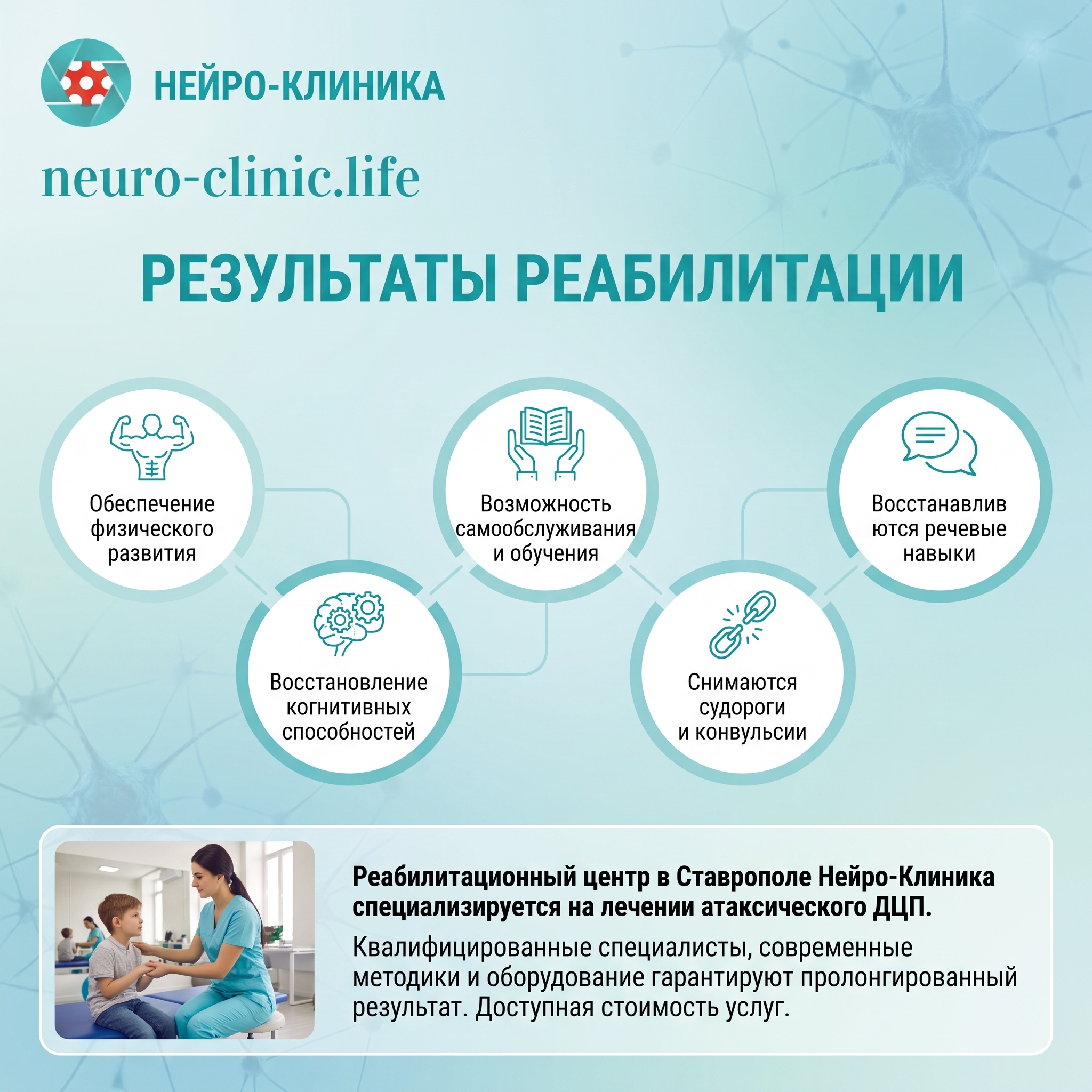 Результаты реабилитации