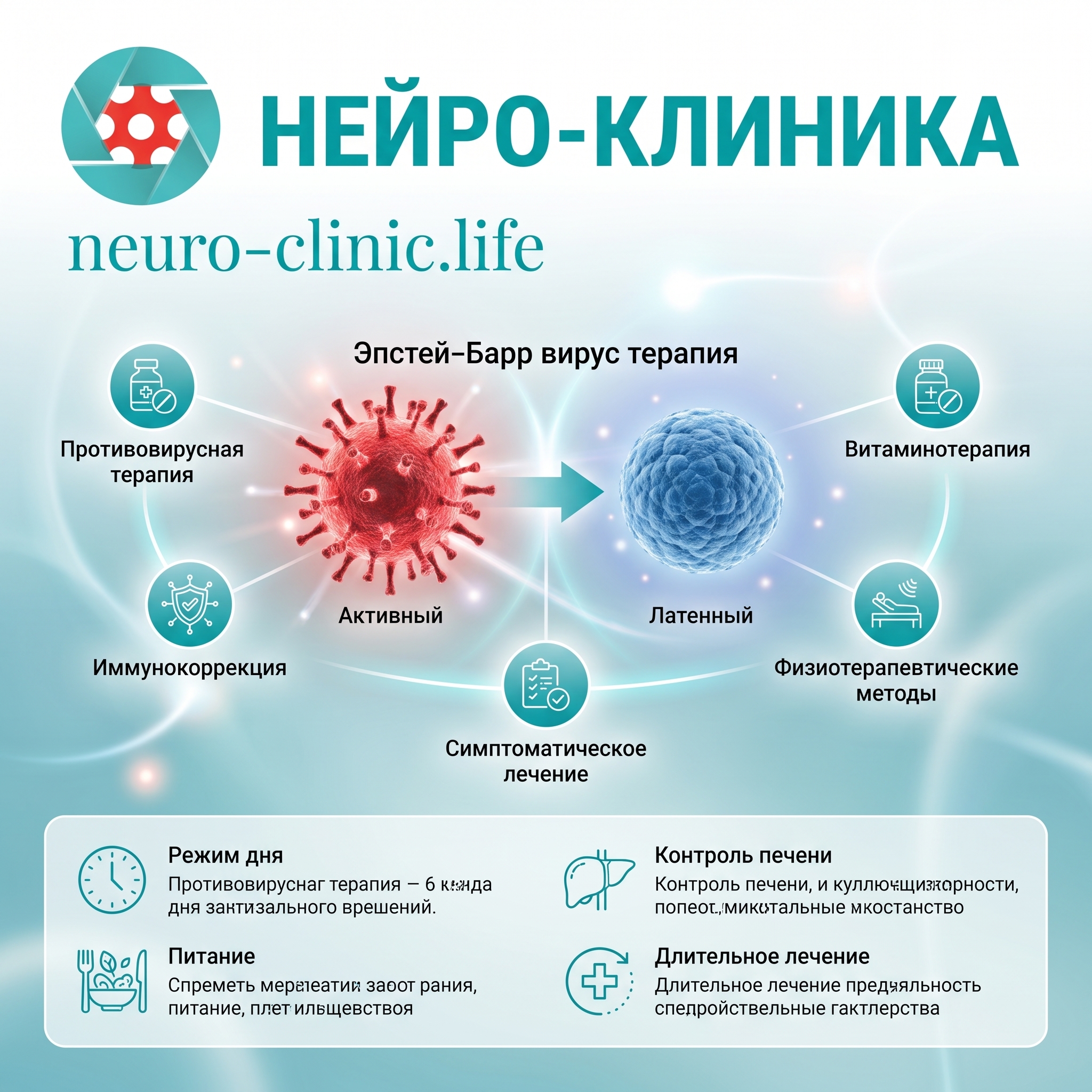 Как проходит лечение вируса Эпштейна-Барр