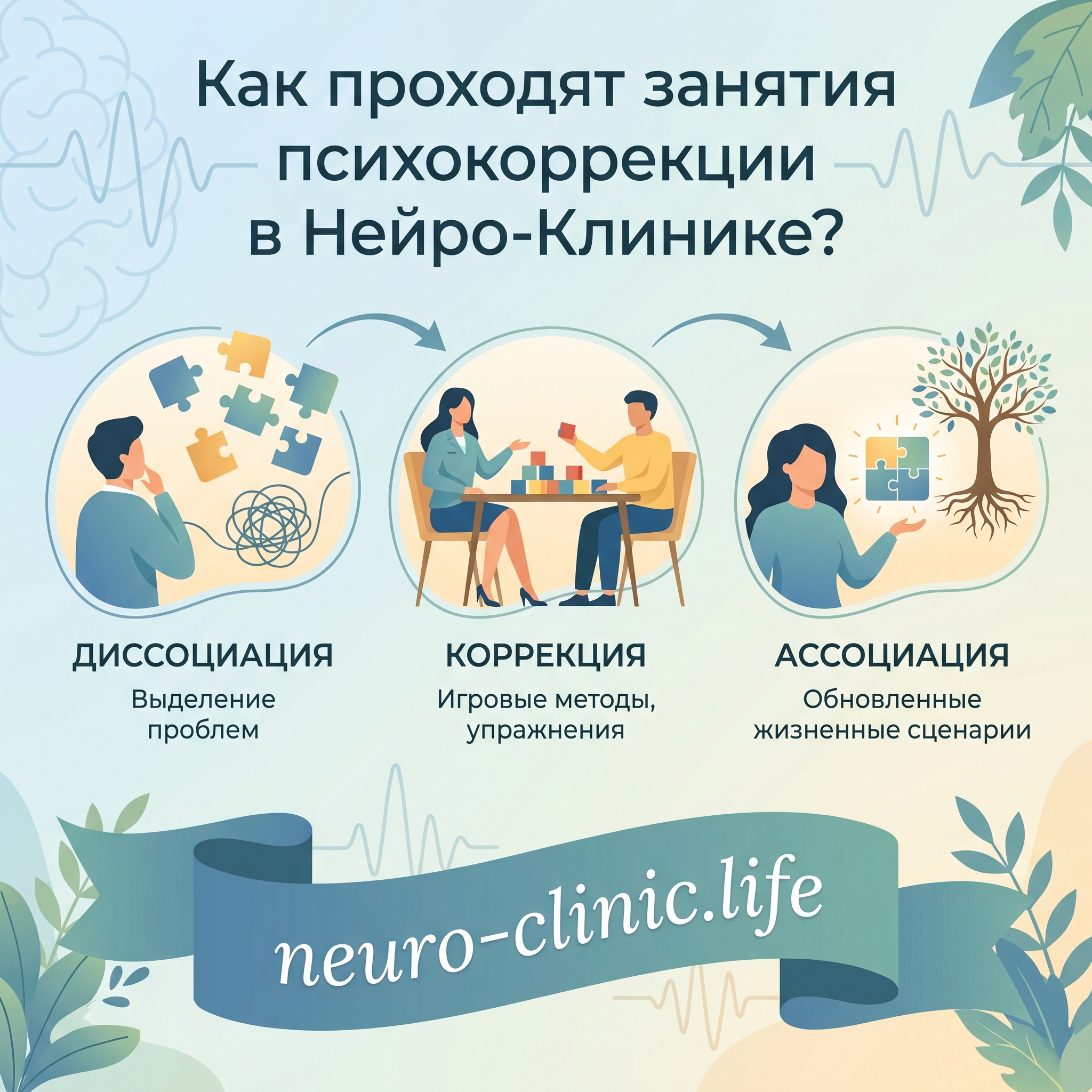 Как проходят занятия психокоррекции